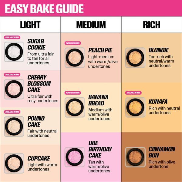 Рассыпчатая пудра Huda Beauty Easy Bake Blurring Loose Baking & Setting Powder, оттенок Peach Pie, 6г 766-1b1 фото