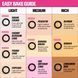 Розсипчаста пудра Huda Beauty Easy Bake Blurring Loose Baking & Setting Powder, відтінок Pound Cake, 20 г 3a8-028 фото 4